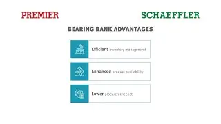 Vendor Managed Inventory - An innovative procurement solution from Premier India Bearings Limited