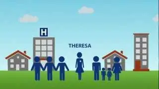 Spending cuts that will affect your local hospital.mov