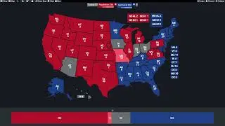 Election Prediction Videos in a Nutshell