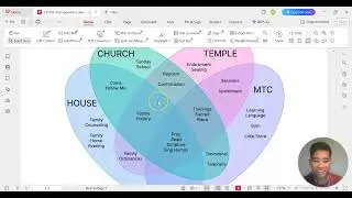 2 4 SQL Set Operations and Join Logic Video