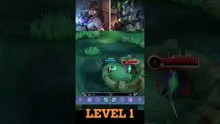 Gusion vs Argus Level 1 #shorts
