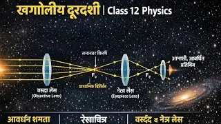 खगोलीय दूरदर्शी की आवर्धन क्षमता
