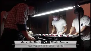 Mark Wang, He-Shun Lin VS Benno Wu, Clark Lin | 行者手足球告別賽