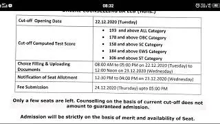ALLAHABAD UNIVERSITY. BALLB CMP PGAT MERIT 22.12.2020