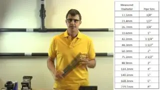Getting the right plastic pipe size