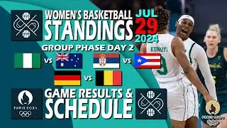 Olympic Basketball Standings Day2 | Serbia vs Puerto Rico | Nigeria vs Australia| | Spain vs China