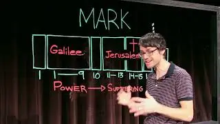 (34) Mark Bible in 5 - Tim Mackie Archives