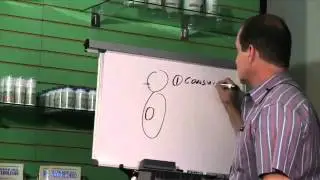 Episodio #88: Las Causas Correctas Del Alto Colesterol
