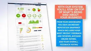 How To Generate 5 Star Reviews Fast - Fix My Reputation