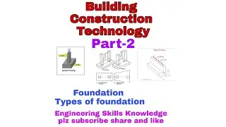 Building Construction Technology Part-2 l Foundation l Shallow foundation l Deep Foundation