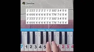 cara main piano