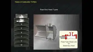 Tema Types