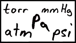 Converting Between Pressure Units