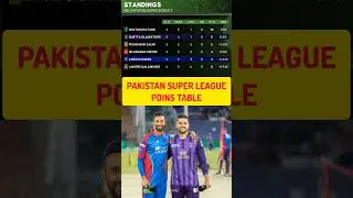psl 2024 points table , pakistan super league Points table ,psl 9 point table