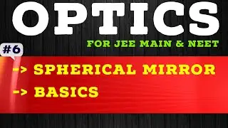 Optics || Spherical Mirror || Basics