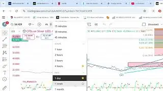 99% контрактов на Comex рассчитываются наличными, остерегайтесь запугивания на рынке серебра.