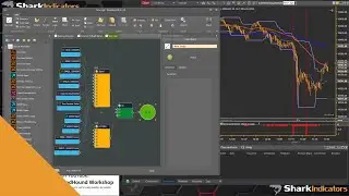 BloodHound - Adding More Trend Filters to the amaHiLoActivator Entry Signal