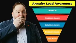 The Secret to Virtual Annuity Marketing Revealed
