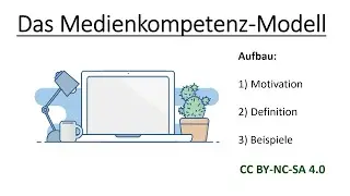 Das Medienkompetenz-Modell (nach Pallack) | Mathematik und ihre Didaktik