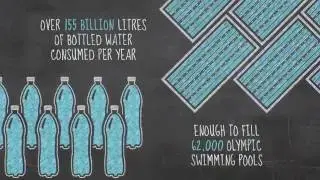 Basic Science: Understanding Numbers - free online course at FutureLearn.com