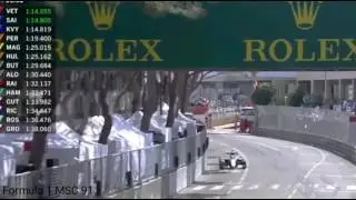 F1 Monaco 2016 Qualifing Highlights(Dutch)