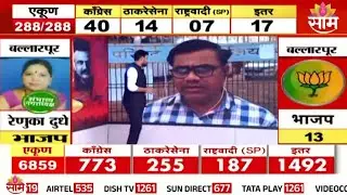 बल्लारपूरमध्ये कोण नगराध्यक्ष होणार ? कुणाची सत्ता येणार ? |  Ballarpur Elections 2025 | Nagarpalika