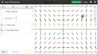 Differential Equations and Slope Fields