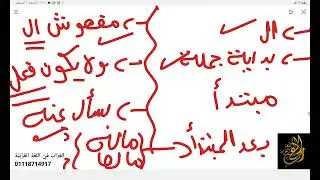 شرح مفصل للجمل الاسمية والفعلية
