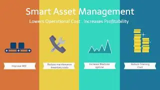 byteFACTORY - Smart Asset Management