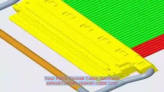 I-PEX 20380-R40T-06 wire a coaxial cable High-Speed Cables for In-Car Connectivity Medical Grade Wir