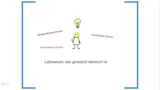 KLONEN - wie geht das?
