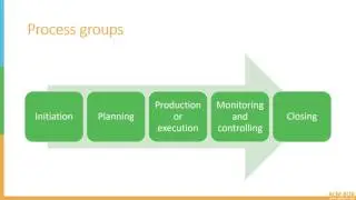 Project Management