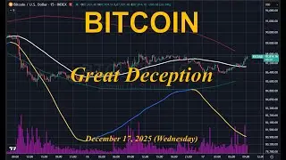 The Vicious Bull Trap Is Sprung. December 17, 2025 (Wednesday)
