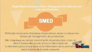 outils management du temps