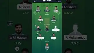 ari vs mal dream11 prediction today match #win #cricketshorts #shortsfeed #shortsviral #viralshort