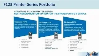 Представляем серию 3D-принтеров Stratasys F123