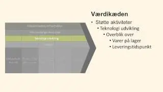 Værdikæde og internationalisering