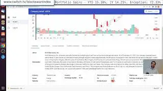 $CLF, $ARCH Stock Fundamental Analysis