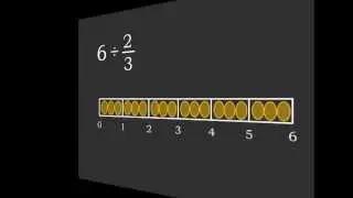 Dividing by a fraction: how does flip and multiply work?