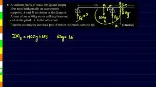 Tilting rod 5
