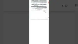 DDU UNIVERSITY yearly exam time table 2022-23