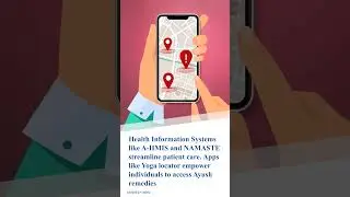 The Ayush hospital management system, a digital library of traditional knowledge.