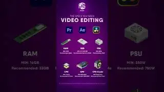 🎞️ Building a PC for Video Editing?