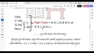 Minna no Nihongo N4 Lesson 32 Grammar in Nepali Language