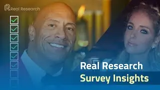 46% Will Buy Beauty Products Endorsed by Celebrities or Influencers  &ndash;Survey Results