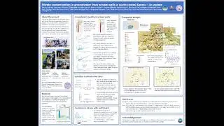 Nitrate contamination in groundwater from private wells in south-central Kansas &ndash; An update