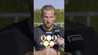 HARRY KANE BLIND RANKS ICONIC STRIKERS 👀 #shorts #football #soccer