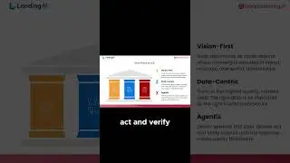 Раскройте данные из ваших файлов с помощью Agentic Document Extraction.