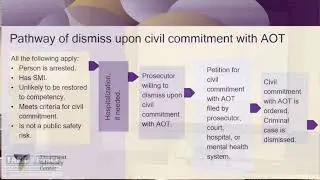 Assisted Outpatient Treatment AOT