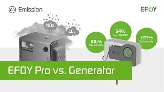 Goodbye Diesel - EFOY Pro Fuel Cell vs. Generator